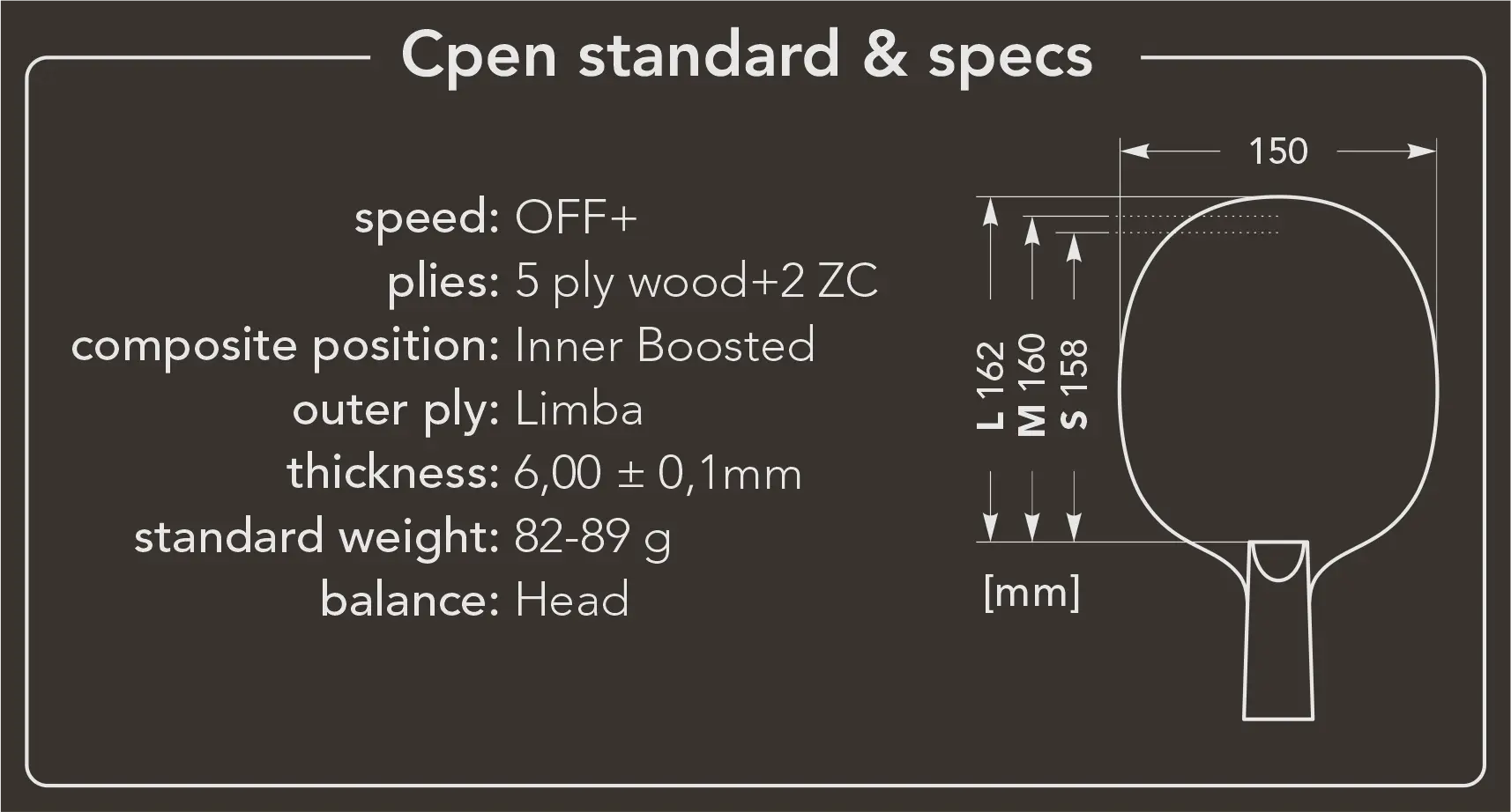Handmade Table Tennis Blade Pulsar 6.0 – Zylon-Carbon OFF+ speed